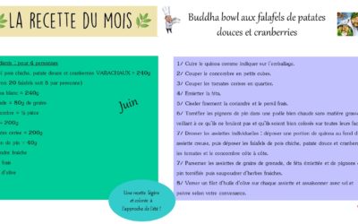 La recette du mois – Juin